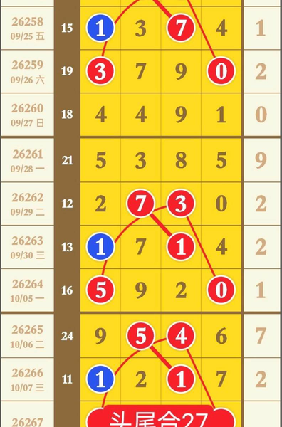 [������] 26267�ڣ���������27��ͼ�桿712 / ����:�ص�ͷ / ����ID:1341628