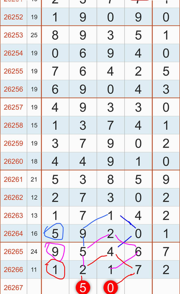 [������] 26267�ڣ��жǶ���ô��ͼ�桿815 / ����:��������11 / ����ID:1341629