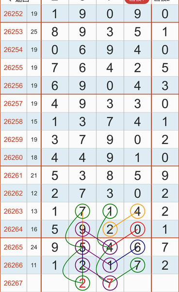 [������] 26267�ڣ��ο�һ��X27X ��ͼ�桿991 / ����:����2019 / ����ID:1341613