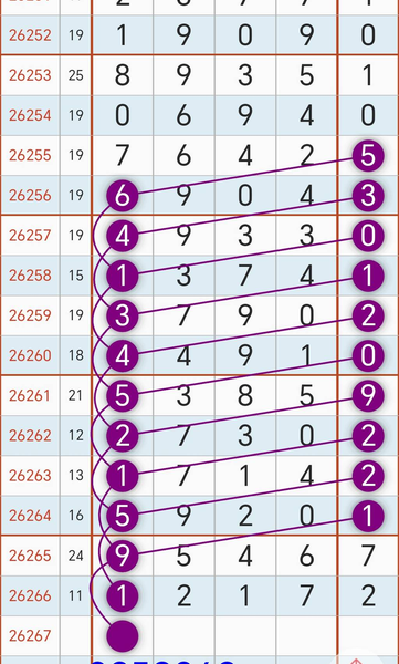 [������] 26267�ڣ�10��8�գ�03458ͷһ1235678β����03ͷһ2568����ͼ�桿883 / ����:������� / ����ID:1341614
