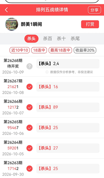 [������] 26268�ڣ�9�ţ����ø��ѣ�С�Ĳο���ͼ�桿568 / ����:ũ���� / ����ID:1341825