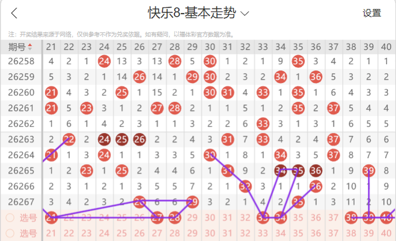 [����8] 26272�ڣ�����С�����8��268�����Ʒ���330 / ����:����С�� / ����ID:1342154
