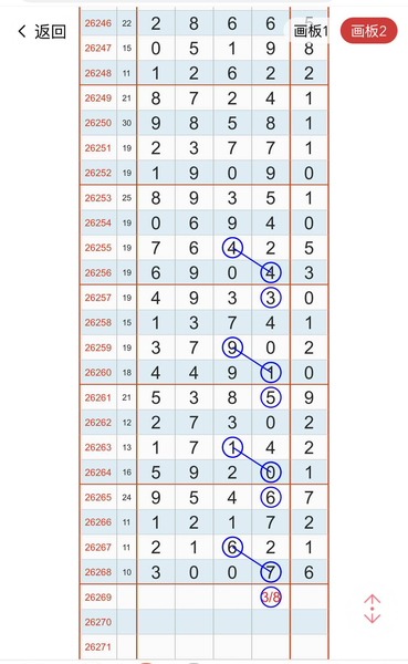 [������] 26269�ڣ��ܸɴ��27++38��ͼ�桿64 / ����:���Ĺ�1 / ����ID:1342320