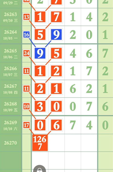 [������] 26270�ڣ�27ͷ��ô����ͼ�桿194 / ����:W.H / ����ID:1343287