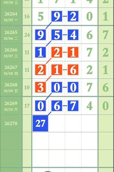 [������] 26270�ڣ�27ͷ��ô����ͼ�桿870 / ����:W.H / ����ID:1343287