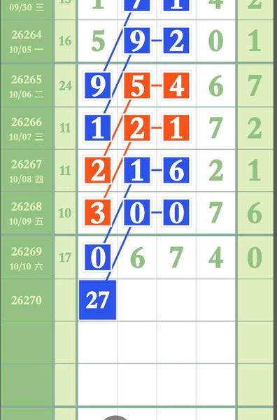 [������] 26270�ڣ�27ͷ��ô����ͼ�桿663 / ����:W.H / ����ID:1343287