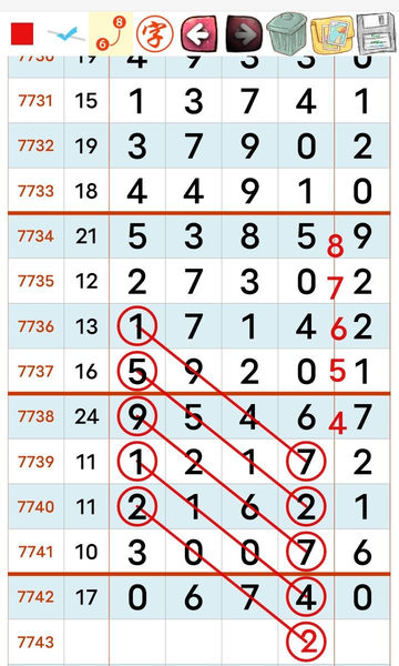 [������] 26270�ڣ��ο�2++2 7++2 21+2 71+2��ͼ�桿849 / ����:ũ���� / ����ID:1343083