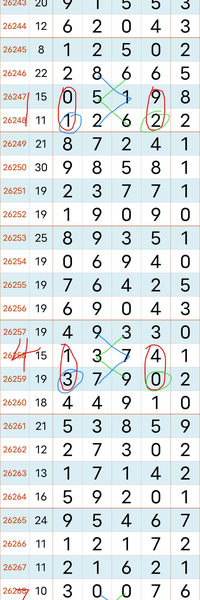 [������] 26270�ڣ������ο���7����3��ͼ�桿166 / ����:��ˮ����1 / ����ID:1343204