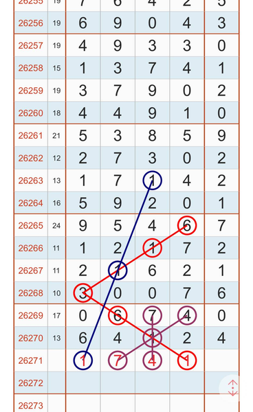 [������] 26271�ڣ��Լ�ѡ��ͼ�桿901 / ����:�ص�ͷ / ����ID:1343859