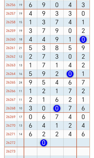 [������] 26272�ڣ���λ�ο���ͼ�桿670 / ����:�ص�ͷ / ����ID:1344412