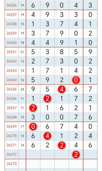 [������] 26272�ڣ���λ�ο���ͼ�桿83 / ����:�ص�ͷ / ����ID:1344412