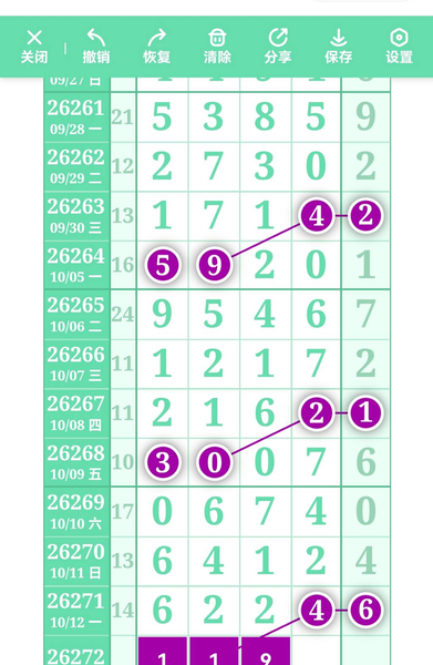 [������] 26272�ڣ�1190   119+  11++  +19+��ͼ�桿320 / ����:�Ұ��ҹ� / ����ID:1344283