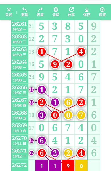 [������] 26272�ڣ�1190   119+  11++  +19+��ͼ�桿817 / ����:�Ұ��ҹ� / ����ID:1344283