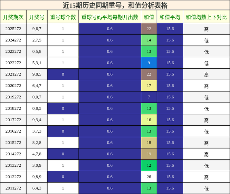 [����3D] 26270�ڣ�����3D2026272���غ�������952 / ����:���硣 / ����ID:1344285