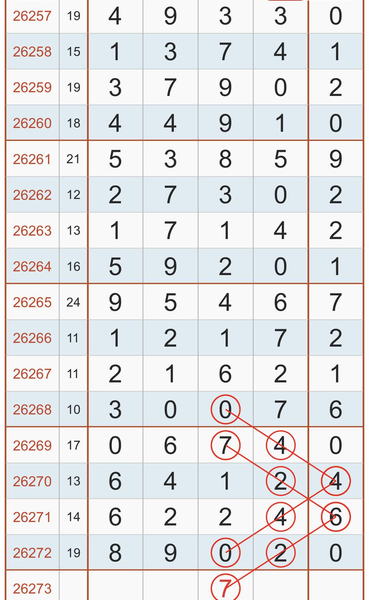 [������] 26273�ڣ���û�п����ء�ͼ�桿71 / ����:�趯�漣11 / ����ID:1344996