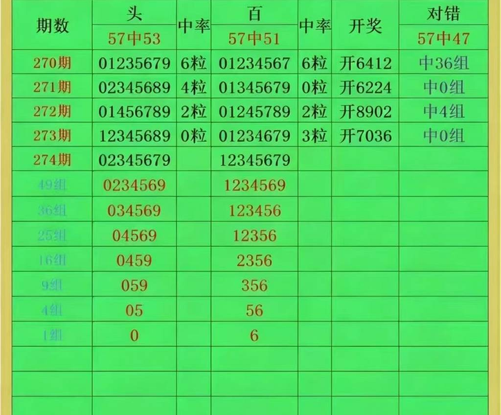 [������] 26274�ڣ����󣬲���С椣�����ͷ��β���ñ�����...��ͼ�桿609 / ����:���ɹ¼� / ����ID:1345574