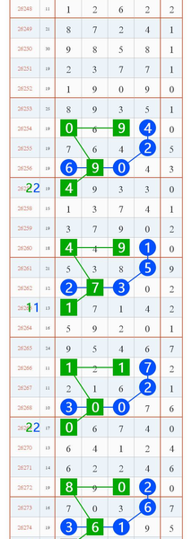 [������] 26275�ڣ��ϸɻ��ˡ�ͼ�桿126 / ����:��������11 / ����ID:1346144