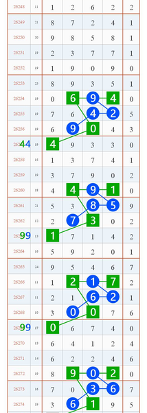 [������] 26275�ڣ��ϸɻ��ˡ�ͼ�桿736 / ����:��������11 / ����ID:1346144