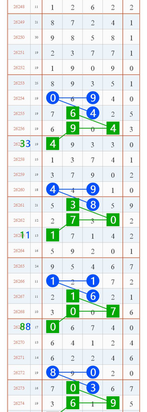 [������] 26275�ڣ��ϸɻ��ˡ�ͼ�桿864 / ����:��������11 / ����ID:1346144
