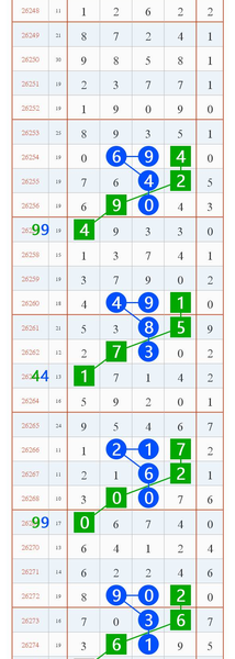 [������] 26275�ڣ��ϸɻ��ˡ�ͼ�桿84 / ����:��������11 / ����ID:1346144