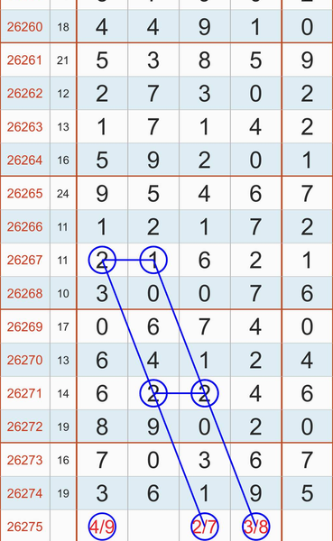 [������] 26275�ڣ�27ʮλ��� ͼ��873 / ����:��԰�̸� / ����ID:1346103