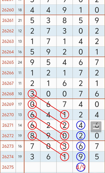 [������] 26275�ڣ�����49β��ô����ͼ�桿164 / ����:����2019 / ����ID:1346119