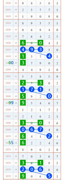 [������] 26277�ڣ�һ��ͷβ �ο��ͺá�ͼ�桿702 / ����:��������11 / ����ID:1347274