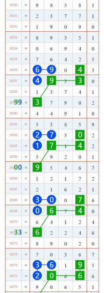 [������] 26277�ڣ�һ��ͷβ �ο��ͺá�ͼ�桿10 / ����:��������11 / ����ID:1347274