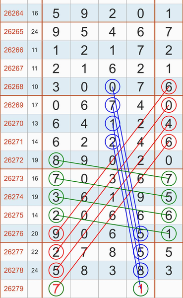 [������] 26279�ڣ�27ͷ16β����7----1��ͼ�桿888 / ����:��԰�̸� / ����ID:1348310