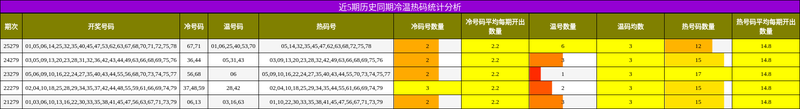 [����8] 26279�ڣ����ҽ�������8��26279�ڣ�����ⶳ���غŹ��񣬺�β�۽�669 / ����:���ҡ� / ����ID:1348064