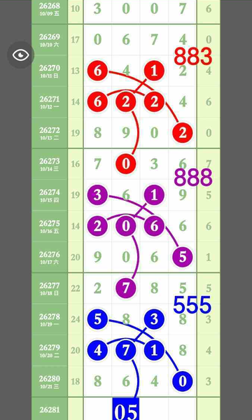 [������] 26281�ڣ�10��22�� 1340һ8153 ͷβ������81 ��ͼ�桿464 / ����:������5 / ����ID:1349280