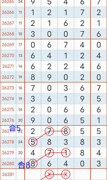 [������] 26281�ڣ����ڹ����Ѹ��¡�ͼ�桿58 / ����:�Ұ��ҹ� / ����ID:1349473