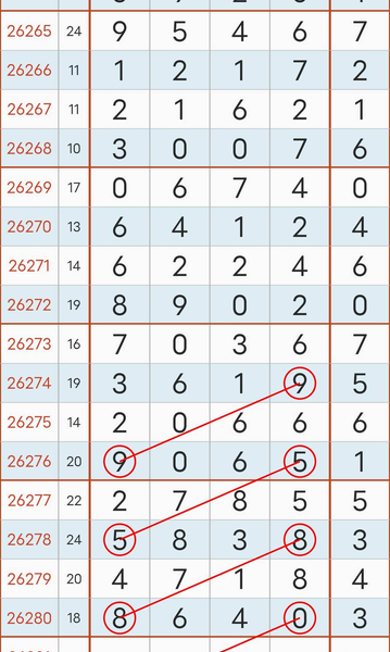 [������] 26281�ڣ����ڹ����Ѹ��¡�ͼ�桿940 / ����:�Ұ��ҹ� / ����ID:1349473