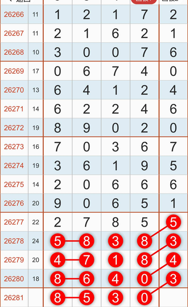 [������] 26281�ڣ�����������8530��ͼ�桿404 / ����:�ƹ����� / ����ID:1349535
