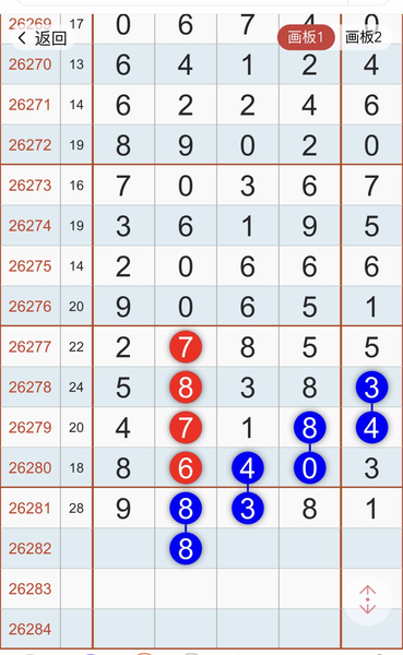 [������] 26282�ڣ���㻭����ͼ�桿276 / ����:�����1 / ����ID:1350016