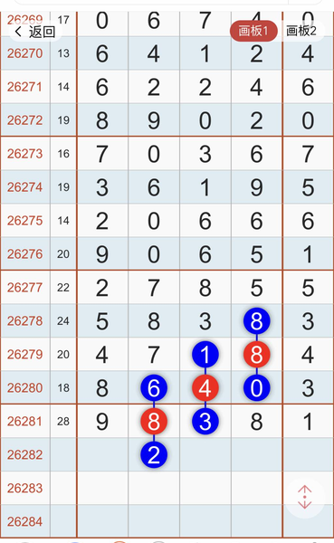 [������] 26282�ڣ���㻭����ͼ�桿456 / ����:�����1 / ����ID:1350016