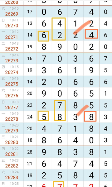 [������] 26285�ڣ�����λ �ο�һ�¡�ͼ�桿119 / ����:�趯�漣11 / ����ID:1351906