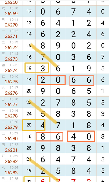 [������] 26285�ڣ�����λ �ο�һ�¡�ͼ�桿284 / ����:�趯�漣11 / ����ID:1351906