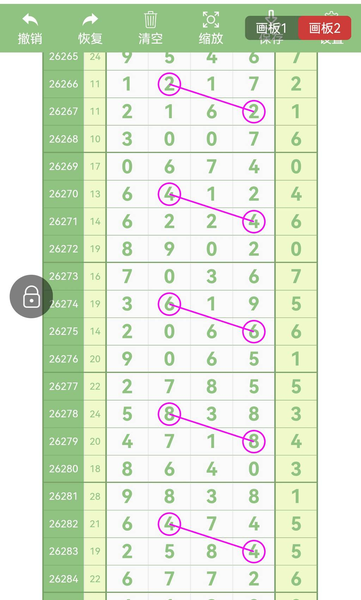 [������] 26287�ڣ����ڿ��ܻ���16βŶ����ͼ�桿890 / ����:С��1 / ����ID:1352892