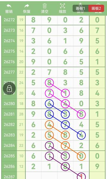 [������] 26287�ڣ����ڿ��ܻ���16βŶ����ͼ�桿809 / ����:С��1 / ����ID:1352892