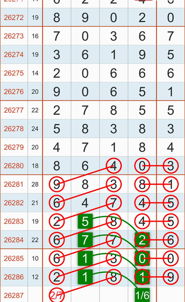 [������] 26287�ڣ��ο��ͺ�7++1  7++6��ͼ�桿893 / ����:��԰�̸� / ����ID:1352903