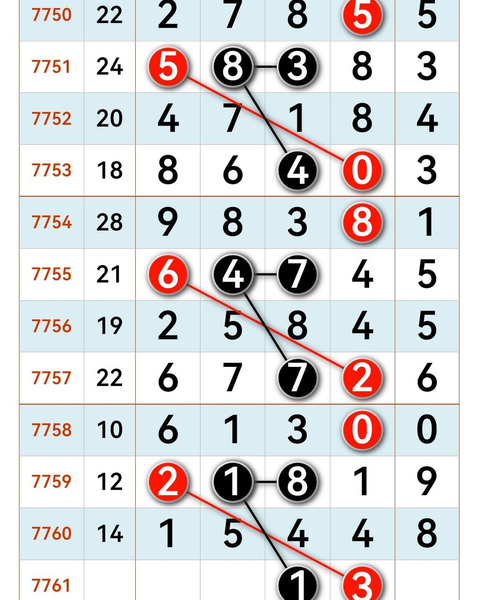 [������] 26288�ڣ�13ͬ�ϡ�ͼ�桿792 / ����:��λ˼��1 / ����ID:1353650
