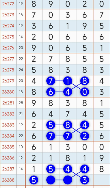 [������] 26288�ڣ�5ͷ �жǺ�4 3β��ͼ�桿869 / ����:���Ĺ�1 / ����ID:1353275