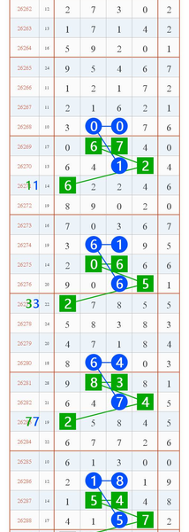 [������] 26289�ڣ������� �Ƚ϶ࡾͼ�桿216 / ����:W.H / ����ID:1354245