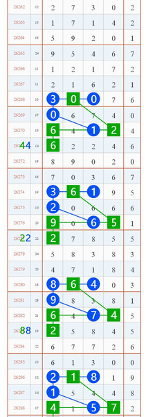 [������] 26289�ڣ������� �Ƚ϶ࡾͼ�桿249 / ����:W.H / ����ID:1354245
