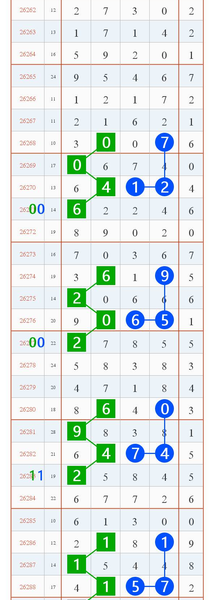 [������] 26289�ڣ������� �Ƚ϶ࡾͼ�桿804 / ����:W.H / ����ID:1354245