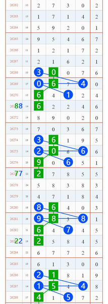 [������] 26289�ڣ������� �Ƚ϶ࡾͼ�桿356 / ����:W.H / ����ID:1354245
