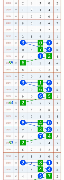 [������] 26289�ڣ������� �Ƚ϶ࡾͼ�桿235 / ����:W.H / ����ID:1354245