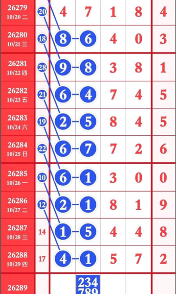 [������] 26289�ڣ���λ��Χ��ͼ�桿631 / ����:ָ����¶� / ����ID:1354247
