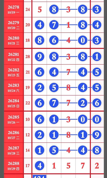 [������] 26289�ڣ���λ��Χ��ͼ�桿630 / ����:ָ����¶� / ����ID:1354247